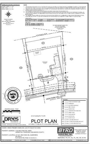 5159 High Park Hill Drive, Arrington, TN 37014