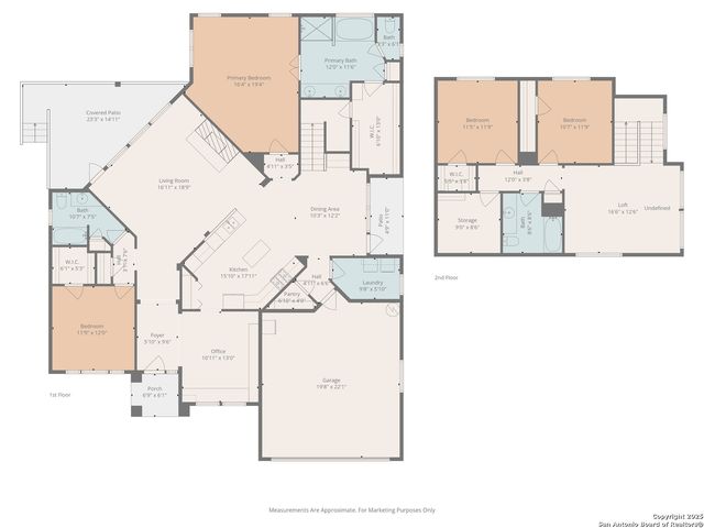 318 Legend Brz, San Antonio, TX 78260