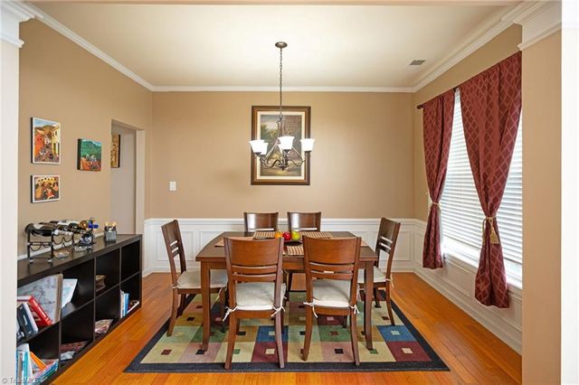 1336 Pondhaven Drive, High Point, NC 27265