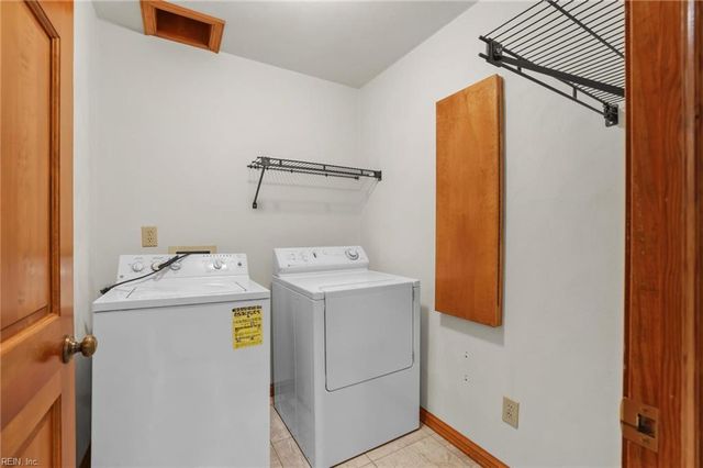 524 Warrick RD, Chesapeake, VA 23322