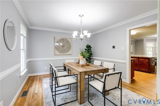 2420 Olde Queen Ter, Midlothian, VA 23113