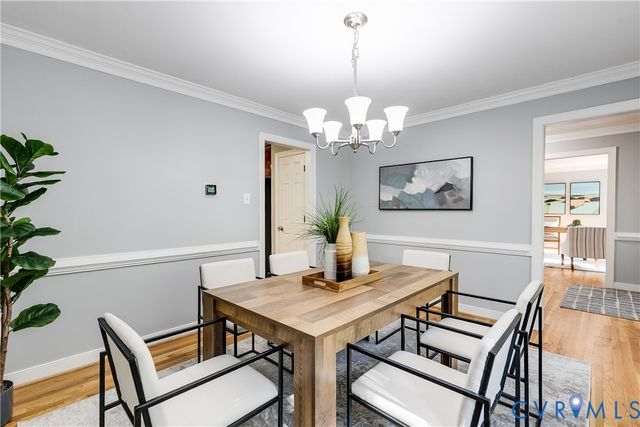 2420 Olde Queen Ter, Midlothian, VA 23113