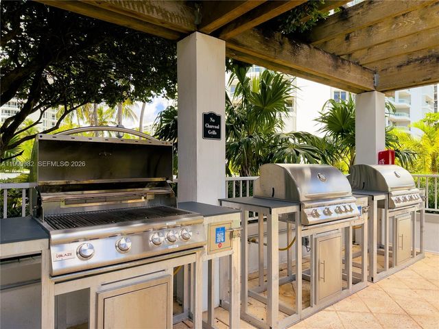 21050 Point Pl 401, Aventura, FL 33180