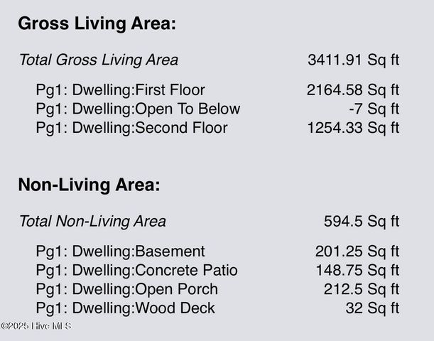 521 Falls Road, Rocky Mount, NC 27804