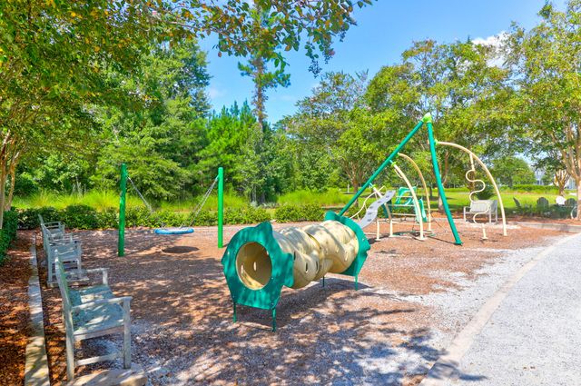 1123 Fitzgerald Court, Summerville, SC 29485