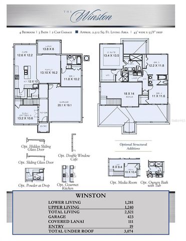 4113 PENELOPE AVENUE, Lake Wales, FL 33859