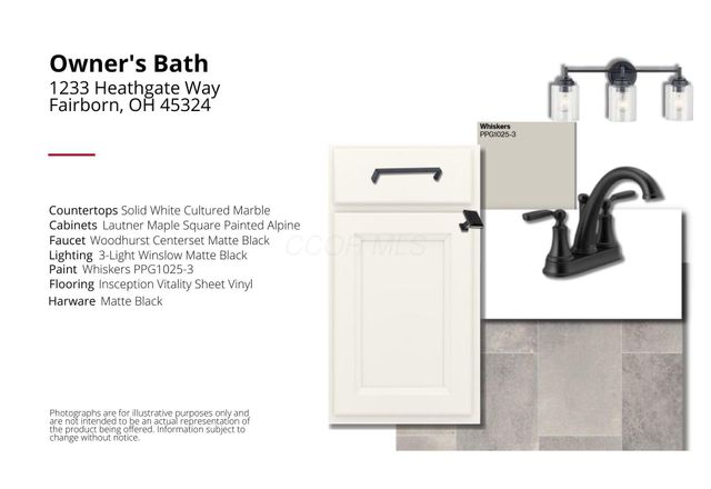 1233 Heathgate Way, Fairborn, OH 45324