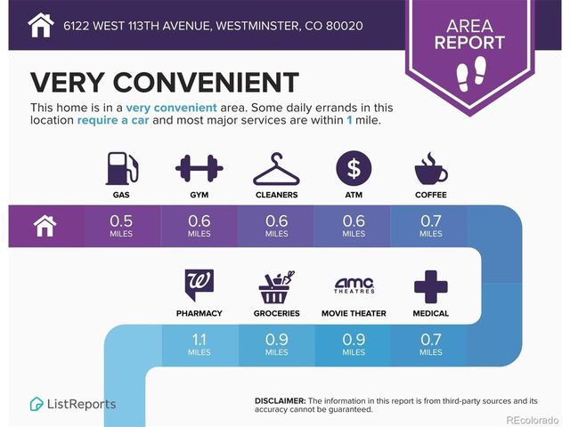 6122 W 113th Ave, Westminster, CO 80020