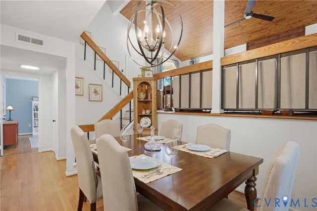 2200 Rocky Point Pky, Henrico, VA 23238