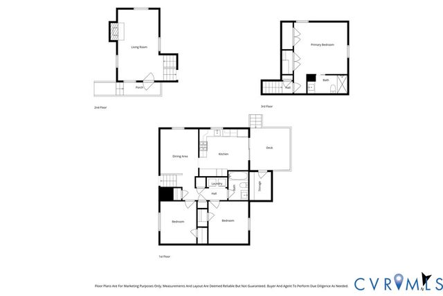 2200 Rocky Point Pky, Henrico, VA 23238