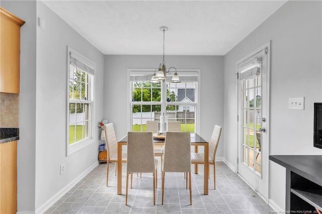5028 Windflower Drive, Fayetteville, NC 28314
