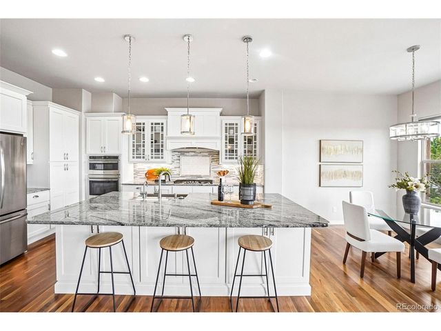 1125 Crystal Basin Dr, Colorado Springs, CO 80921
