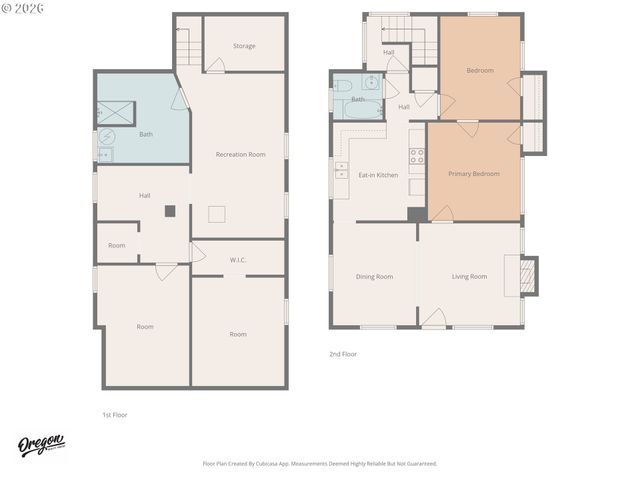 3733 Se 28TH Pl, Portland, OR 97202