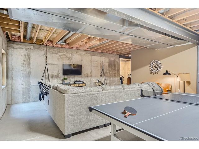 1949 Kaplan Dr, Windsor, CO 80550