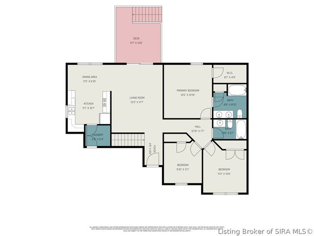 1704 Sydney Circle, Jeffersonville, IN 47130