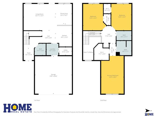 1705 Sawyer Street, Lincoln, NE 68505