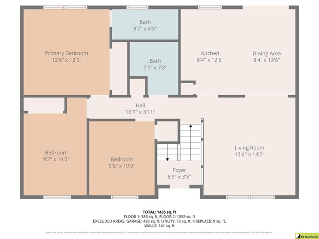 5210 Pine Street, Omaha, NE 68106