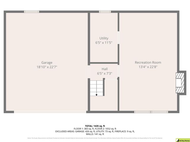5210 Pine Street, Omaha, NE 68106