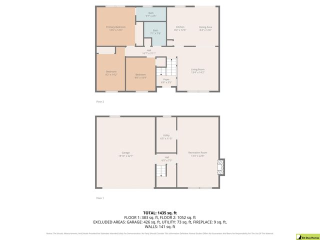 5210 Pine Street, Omaha, NE 68106