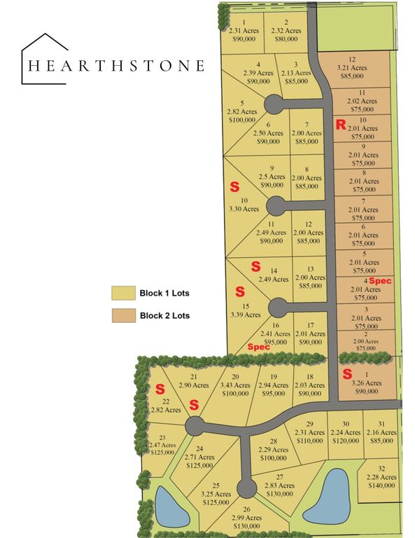 Lot 19 Block 1 Barnhart Estates, Valley Center, KS 67147