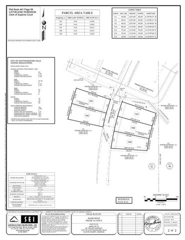 11360 Serenbe Lane, Chattahoochee Hills, GA 30268
