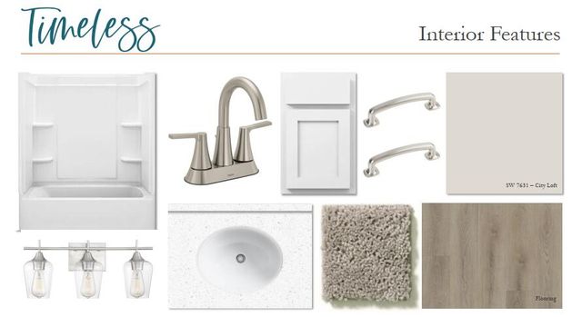 3005 Macaron Court Court, Ravenel, SC 29470