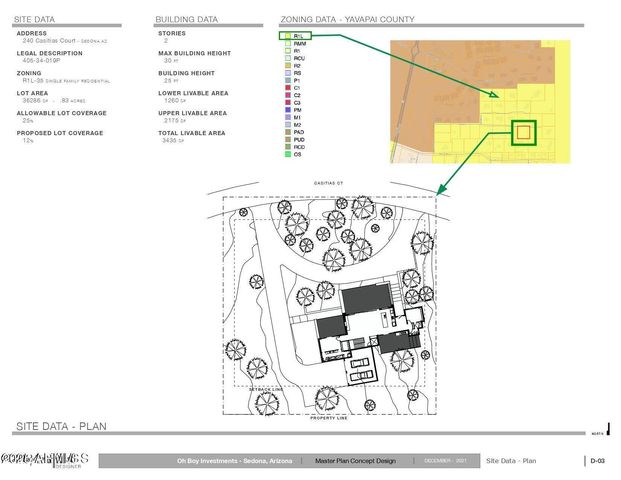 240 CASITAS Court, Sedona, AZ 86351