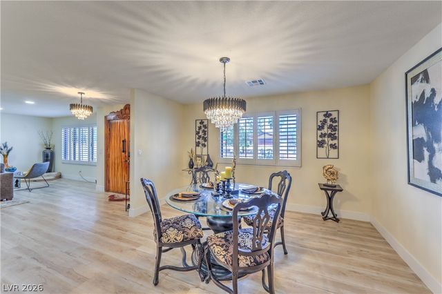 4411 Paseo El Rio Drive, Las Vegas, NV 89121