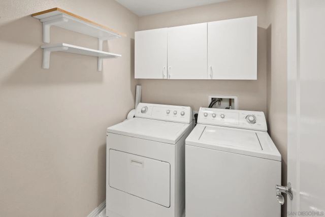 1750 Kettner Blvd 112, San Diego, CA 92101