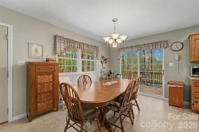 201 Windcrest Ridge, Sylva, NC 28779