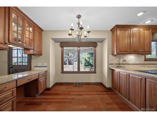 8043 S Jackson St, Centennial, CO 80122