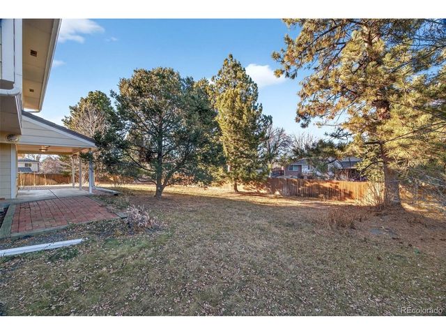 8043 S Jackson St, Centennial, CO 80122