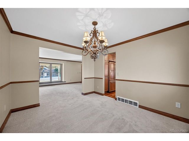 8043 S Jackson St, Centennial, CO 80122