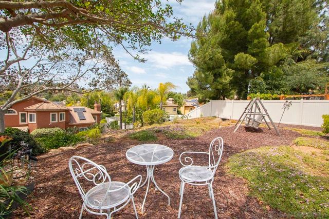 14371 Silver Heights, Poway, CA 92064