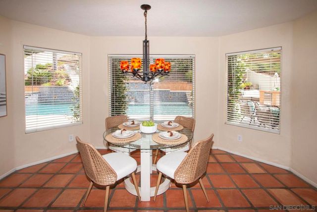 14371 Silver Heights, Poway, CA 92064