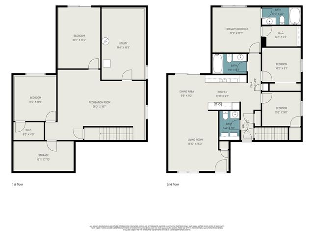 205 Mcconnell Avenue, Muskegon, MI 49445