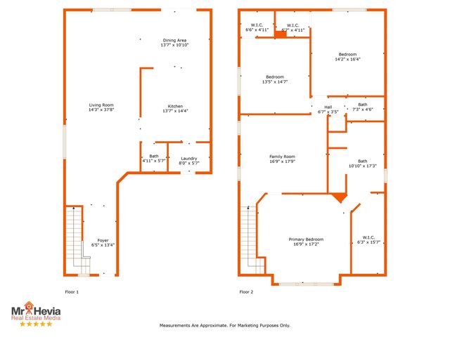 4518 Rothberger Way, San Antonio, TX 78244