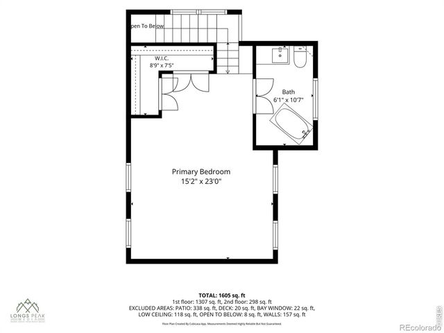 2238 16th Street, Boulder, CO 80302