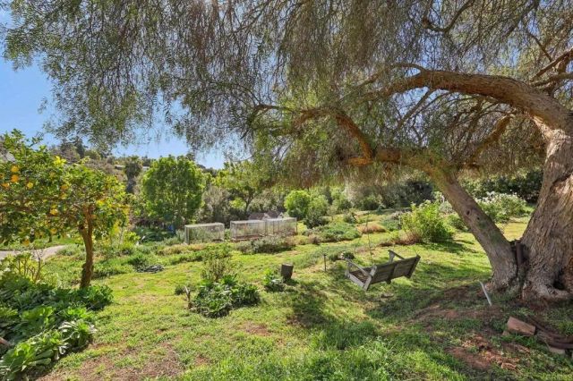 1761 Winterwarm Drive, Fallbrook, CA 92028