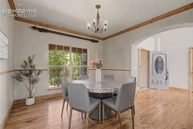 1077 Crystal Basin Drive, Colorado Springs, CO 80921