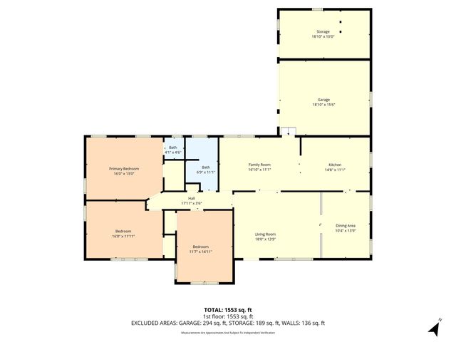 4701 EDMOND Avenue, Waco, TX 76710