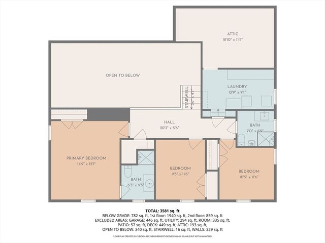 70 Rosewood Drive, Waltham, MA 02452