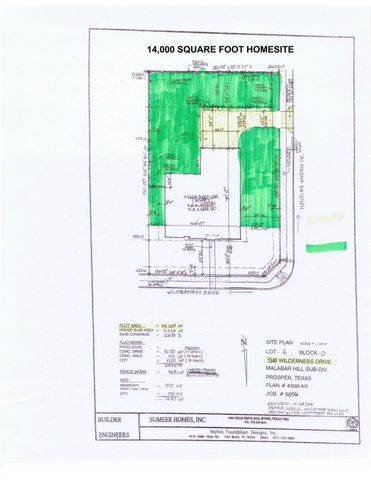 3940 WILDERNESS Drive, Prosper, TX 75078