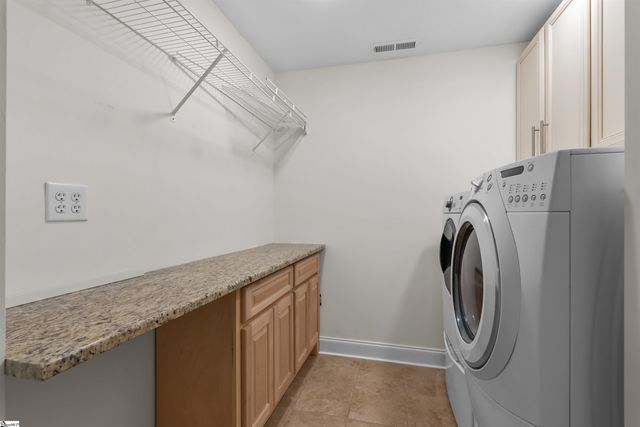 301 Sugar Creek Lane, Greer, SC 29650