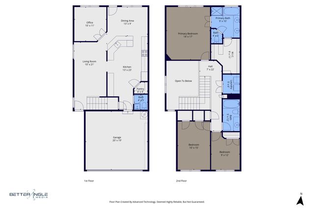 888 Caballero Drive, Allen, TX 75013