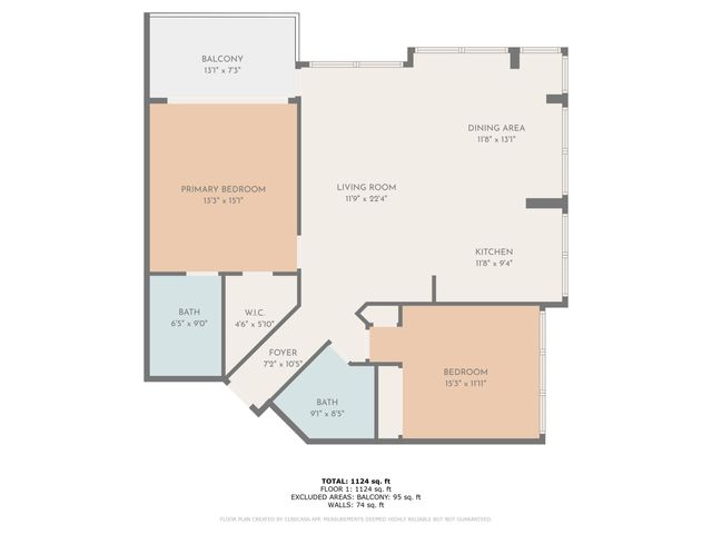 1500 PRESIDENTIAL Way 701, West Palm Beach, FL 33401