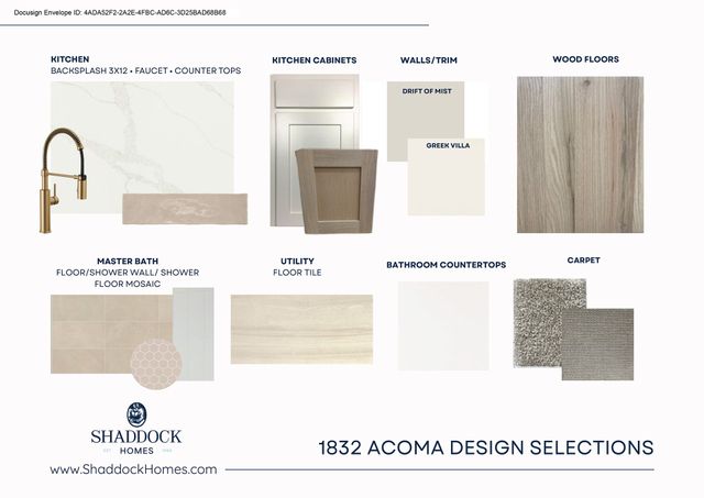 1832 Acoma Way, Argyle, TX 76226