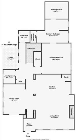 1057 Crossroads Trail, Milton, GA 30004