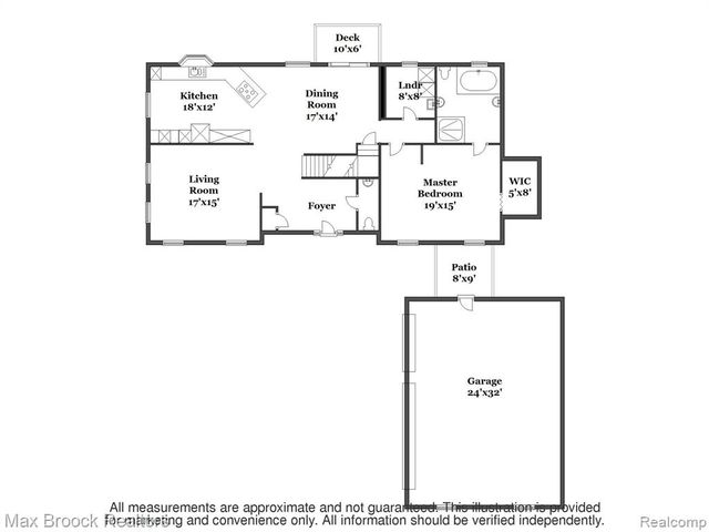 7244 Lahser Road, Bloomfield Hills, MI 48301