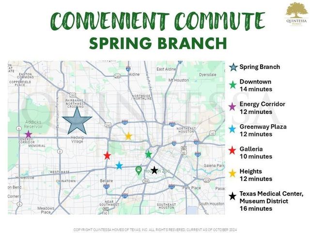 8033 Ridgeview Drive, Houston, TX 77055